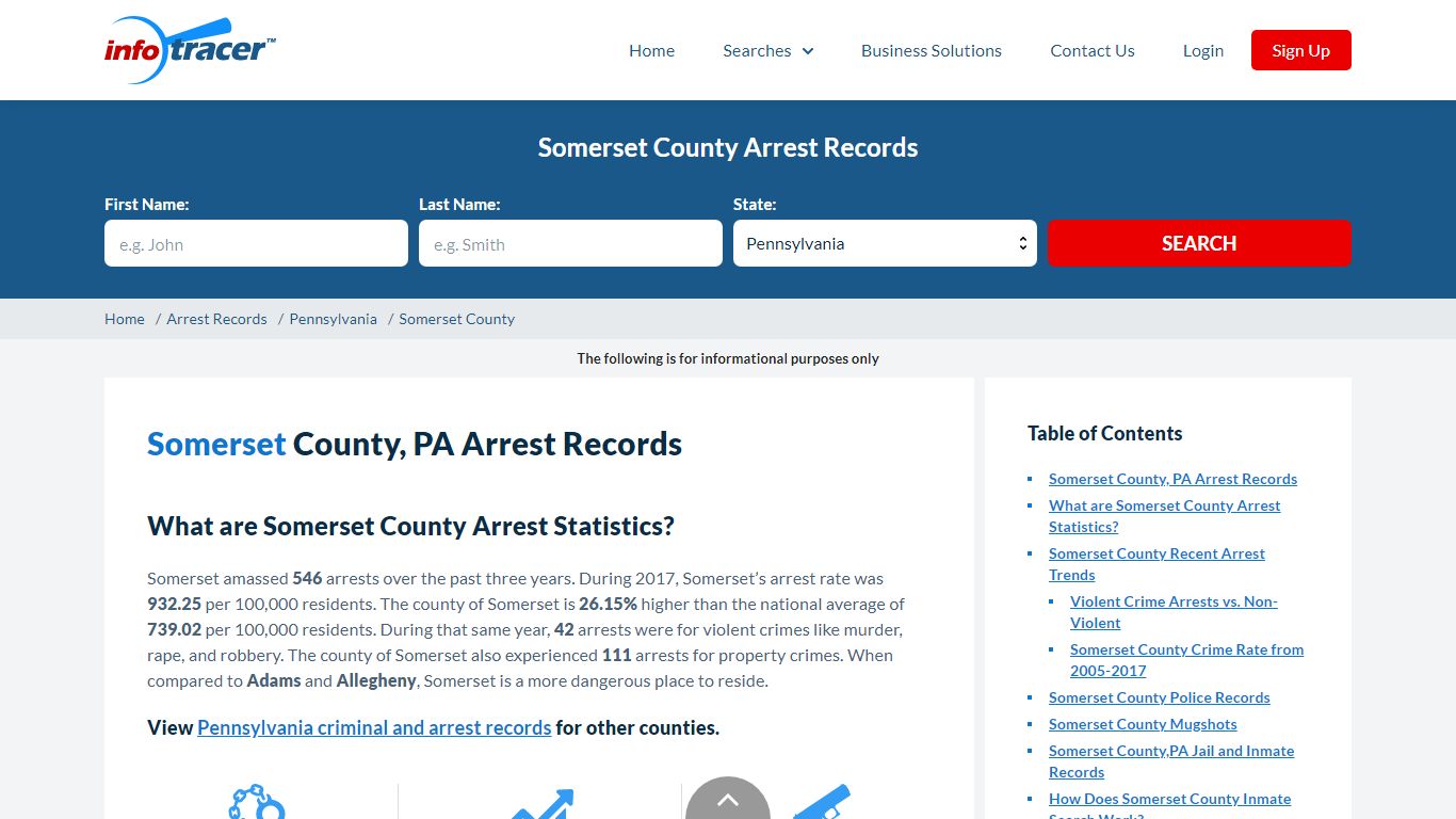 Somerset County, PA Arrests, Mugshots & Jail Records ...